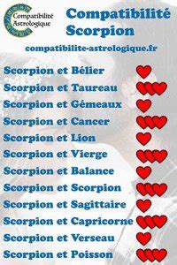 homme scorpion compatibilité amoureuse|Compatibilité amoureuse du Scorpion avec les autres signes